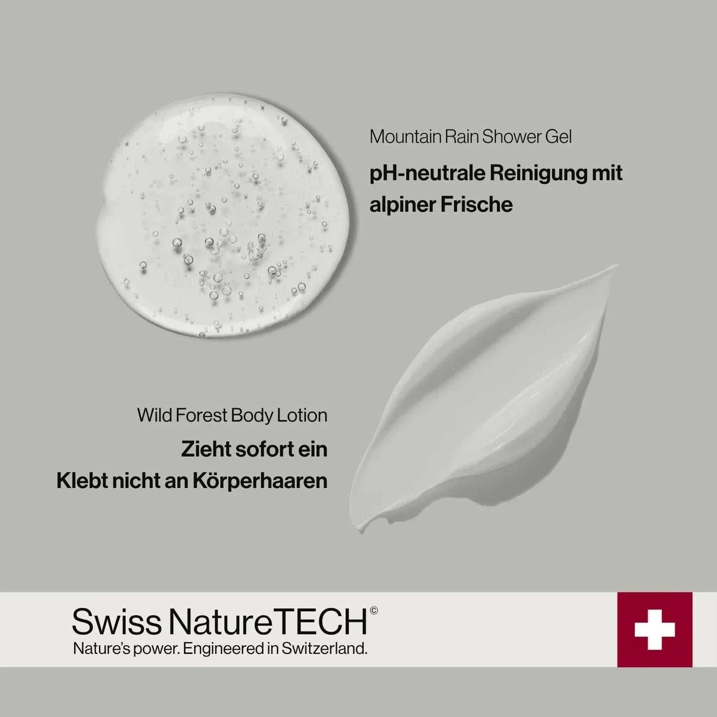 Körperpflege Geschenkset Männer mit Duschgel, Körperlotion und Mikrofasertuch, Swiss Made und hautneutral