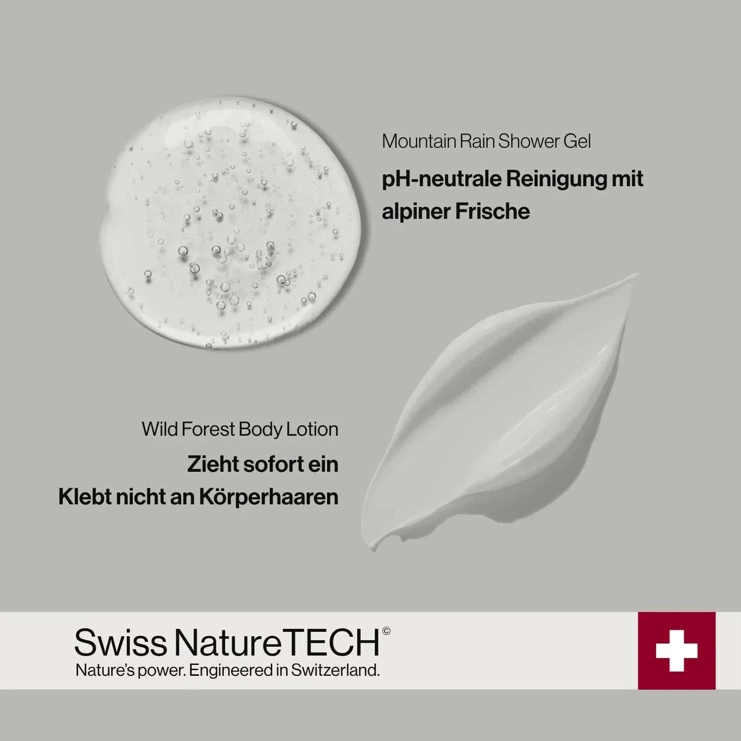 Körperpflege Geschenkset Männer mit Duschgel, Körperlotion und Mikrofasertuch, Swiss Made und hautneutral