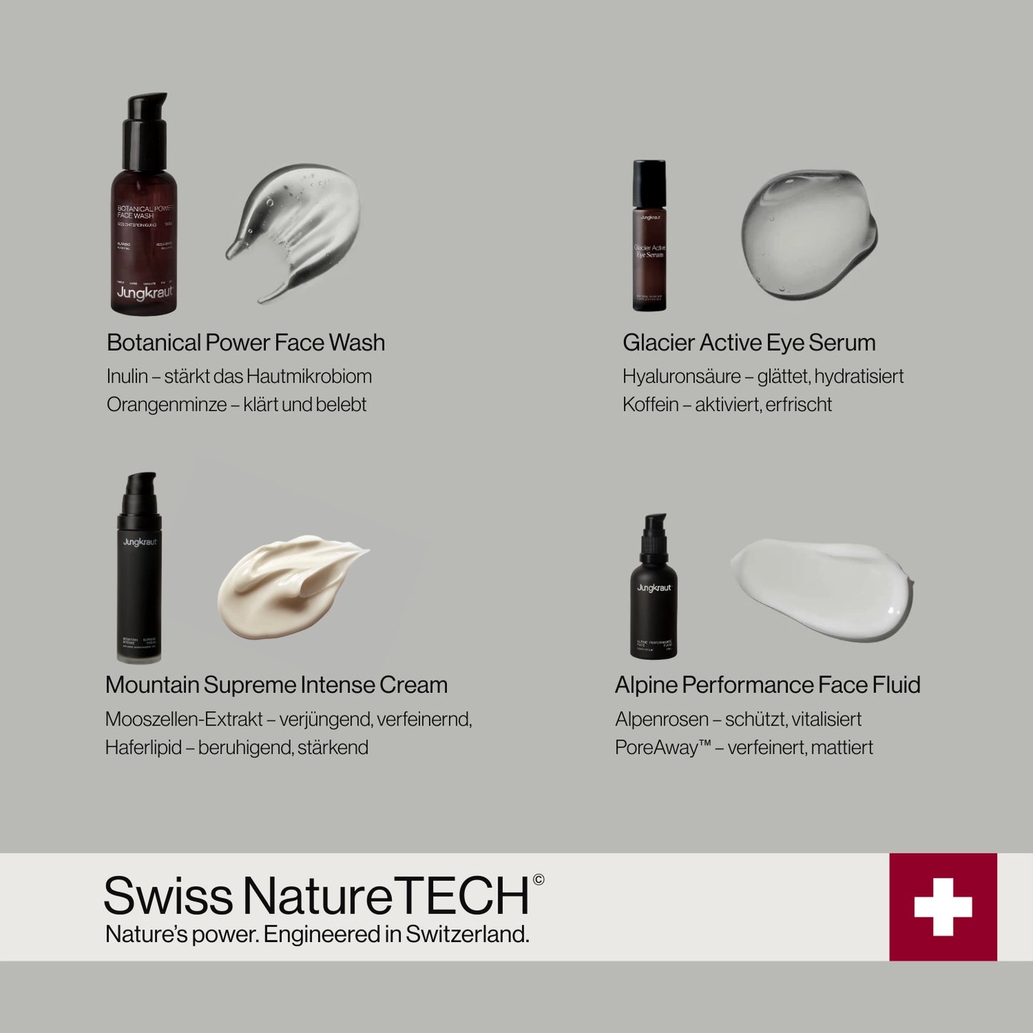 Vier Jungkraut Pflegeprodukte für Männer werden mit ihren wichtigsten Wirkstoffen gezeigt:

Botanical Power Face Wash: Inulin stärkt das Hautmikrobiom, Orangenminze klärt und belebt.

Glacier Active Eye Serum: Hyaluronsäure glättet und hydratisiert, Koffein aktiviert und erfrischt.

Mountain Supreme Intense Cream: Mooszellen-Extrakt wirkt verjüngend und verfeinernd, Haferlipid beruhigt und stärkt.

Alpine Performance Face Fluid: Alpenrosen-Extrakt schützt und vitalisiert, PoreAway™ verfeinert und mattiert.
